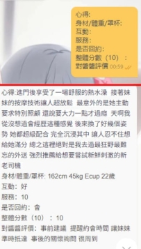 #雙北 客評 #交給小醬安排從來不會出錯~ #信任永遠不會被辜負~